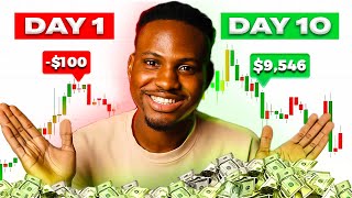 How to Start Forex Trading For Beginners 2021 SIMPLIFIED [upl. by Atoel221]