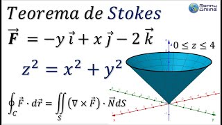 Teorema de STOKES 1  Verificación con INTEGRAL DE LÍNEA e INTEGRAL DE SUPERFICIE  Stewart 168 [upl. by Dymoke]