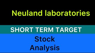 neuland laboratories stock target analysis ♣︎ neuland laboratories stock news analysis 101124 [upl. by Malkah]