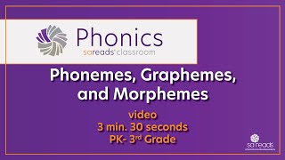 Phonemes Graphemes and Morphemes [upl. by Moffitt]