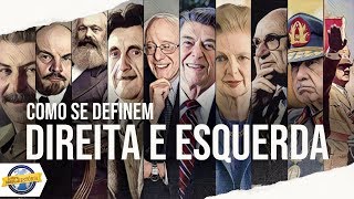 Como se definem Direita e Esquerda  Conceitos Históricos [upl. by Aicad]