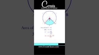 Area of sector  Areas related to circles class 10th  class10thmaths [upl. by Anahc680]