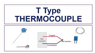 T Type Thermocouple [upl. by Ivonne964]