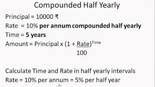 Maths  How compound interest works and how to calculate compound interest  English [upl. by Wollis]