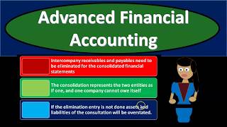 Intercompany Transactions 420 Advanced Financial Accounting [upl. by Laucsap]