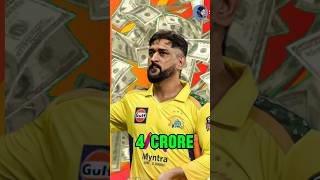 CSK Ke Retained Players 2024  Kaun Kaun Rahega Team Meinquot [upl. by Javed491]