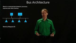 1 Introduction to Bus Architecture [upl. by Ardnic]