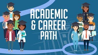 Discover Your Path at PGCC [upl. by Ahgiel]