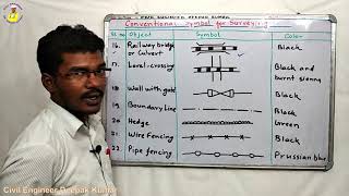 Conventional Symbol for Surveying [upl. by Docia]