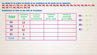 SEXTO GRADO Organizamos Información en Tablas de Frecuencia [upl. by Joelie]