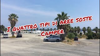 Le quattro tipologie di aree sosta camper [upl. by Aidyn]