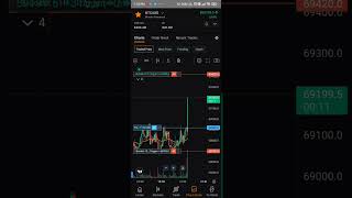 Live Bitcoin Trading5th Nov shorts cryptocurrency crypto bitcoin trading reels trending [upl. by Muirhead198]