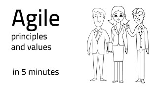 Agile principles and values in five minutes [upl. by Anoyk]