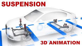 Car suspension  how does it work 3d animation [upl. by Hesther]