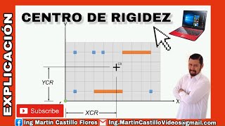 Centro de rigidez EXPLICACIÓN [upl. by Anitnerolf]