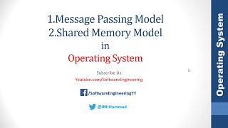 IPC Model  Shared Memory Model  Message Passing Model in OS [upl. by Haddad]