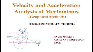 Velocity and Acceleration in Mechanisms Toggle Mechanism [upl. by Ssilem94]