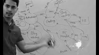 How to draw a Data Flow Diagram DFD [upl. by Gerhan813]