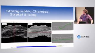 Advanced 3D Seismic Visualizations in Python  SciPy 2014  Joe Kington [upl. by Noseaj]