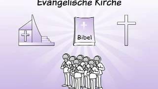 Ausschnitt ONErklärfilm quotEvangelische Kirche  Was ist dasquot [upl. by Anelrihs]