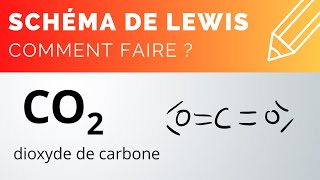 Schéma de LEWIS  dioxyde de carbone CO2 [upl. by Godfree]