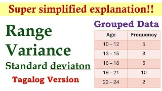 Measures of Dispersion Grouped Data Tagalog Version [upl. by Idnarb]