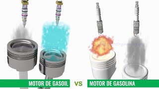 Motor de gasolina vs Motor de gasoil [upl. by Suoivatnod]