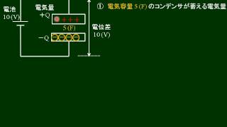 高校物理 コンデンサーと電気容量 [upl. by Wun]