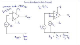 Common Mode Rejection Ratio Example [upl. by Hatty]