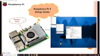 How to set up Raspberry Pi 5  Straight Cut NoFrills Approach [upl. by Katey521]