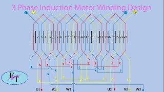 Induction motor winding design [upl. by Ttsepmet]