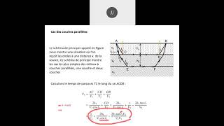 Cours sismique réfraction suite 2021 06 24 19 46 06 [upl. by Ieppet]