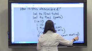 Dilutions An Introduction [upl. by Eillen]