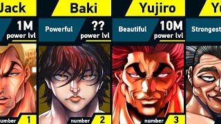 Strongest Baki Characters Power Levels [upl. by Oflodur]