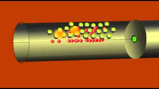 Working of Geiger Muller counter [upl. by Sallee]