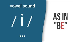 Vowel Sound  i  as in quotbequot  American English Pronunciation [upl. by Aillicsirp974]