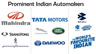 Automotive Industry in India 2021 Market Share Key Players Trends amp much more [upl. by Ylrebma]