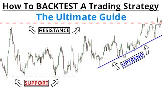 Forex Strategy Testing easy backtesting for beginners [upl. by Elumas]