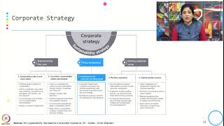 Week 3Lecture 16  Corporate Strategy [upl. by Ahsias22]