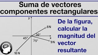 Metodo de las componentes rectangulares vector resultante suma de vectores [upl. by Aneelas]