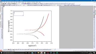 Origin How to plot data [upl. by Juna129]