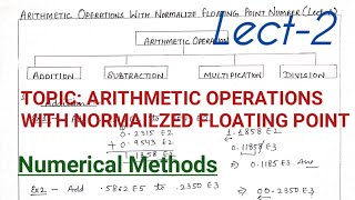 Arithmetic operations with Normalize floating pointNM Lect2 [upl. by Anwahsar]