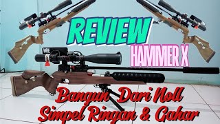 REVIEW UNIT MBANGUN DARI NOLL  SiwiruHunter986 [upl. by Trik]