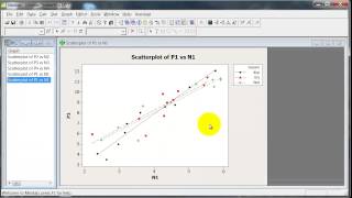 Minitab Correlations and scatter plots [upl. by Suellen]