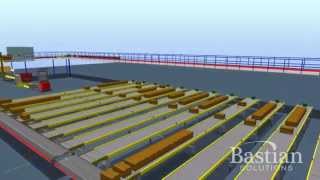 Layered Palletization Simulation [upl. by Sitof]