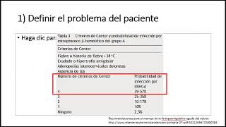 Faringoamigdalitis bacteriana 2 Criterios de Centor [upl. by Aggappora]