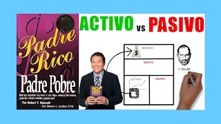 Padre Rico Padre Pobre  Lección  2  ¿Que es un ACTIVO y PASIVO l El secreto de los Ricos [upl. by Laaspere]