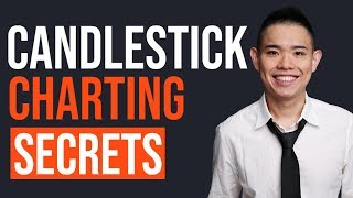 Candlestick Charts For Beginners The Ultimate Trading Guide [upl. by Nevram]