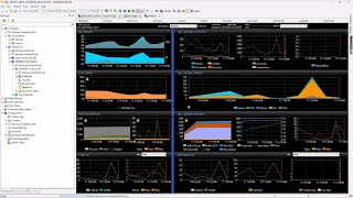 SolarWinds SQL Sentry Overview [upl. by Moseley]