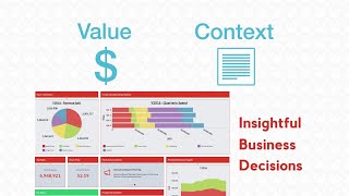 Visual Analytics [upl. by Darbee]